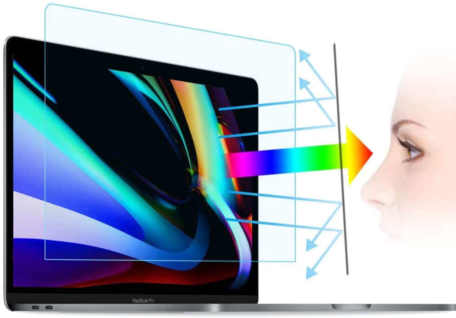 Pc Gaming Rog - 2X Guard Cover voor ASUS ROG