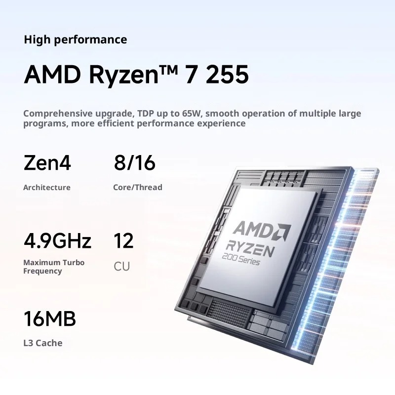 MINISFORUM X1-255: AMD Ryzen 7 - Pc Gaming Ryzen recensie en prijs