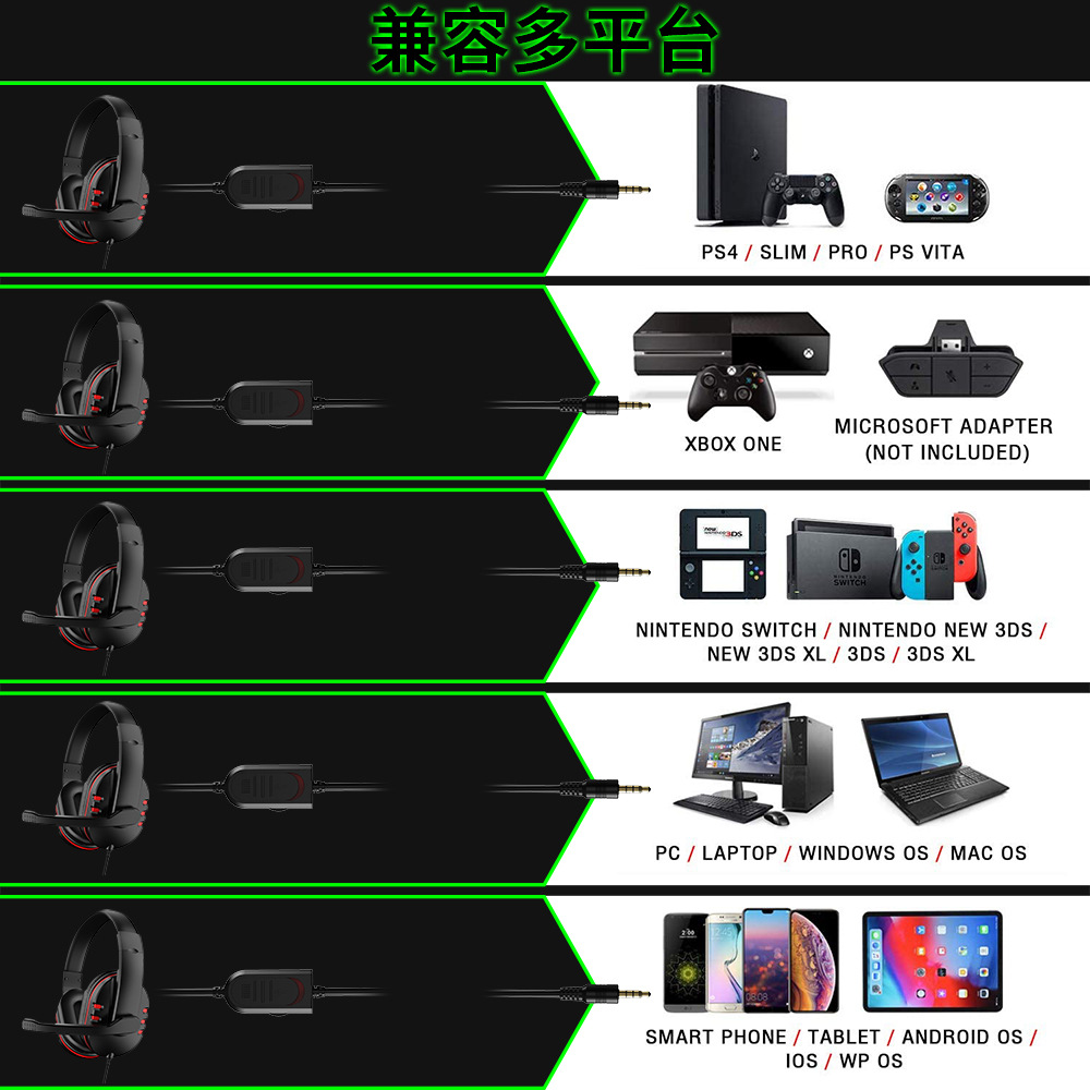 3,5 mm bedrade gaming-hoofdtel - Pc Gaming Earphones recensie en prijs