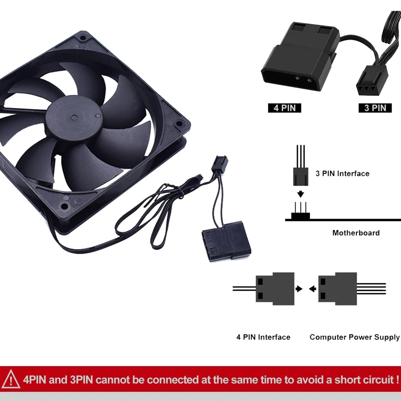 80 90 120mm Stille Computerven - Pc Case Fan recensie en prijs