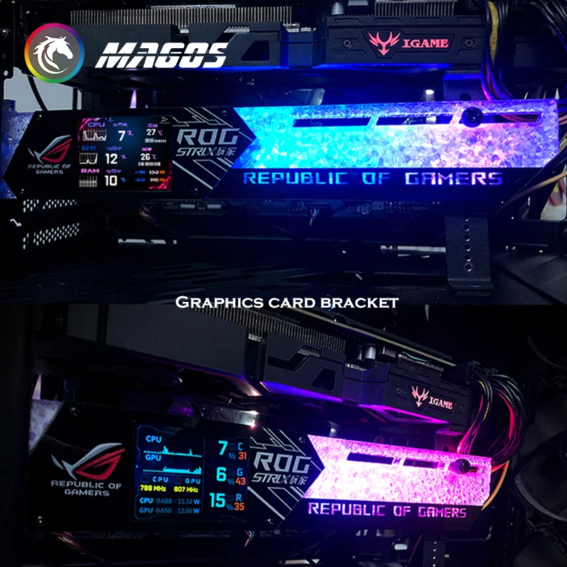 DIY 2,2 inch LCD-scherm GPU-be - Pc Gaming Rog recensie en prijs