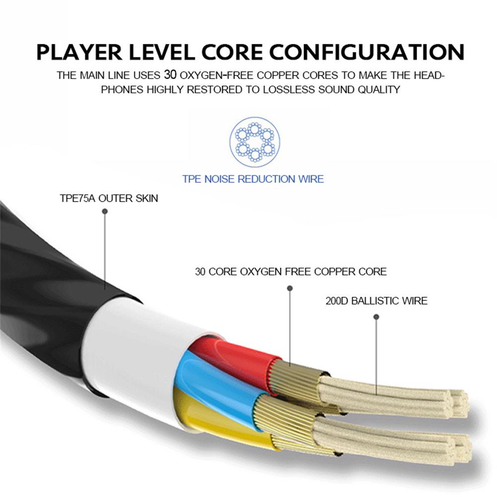 3,5 mm bedrade oortelefoon in- - Pc Gaming Earphones recensie en prijs