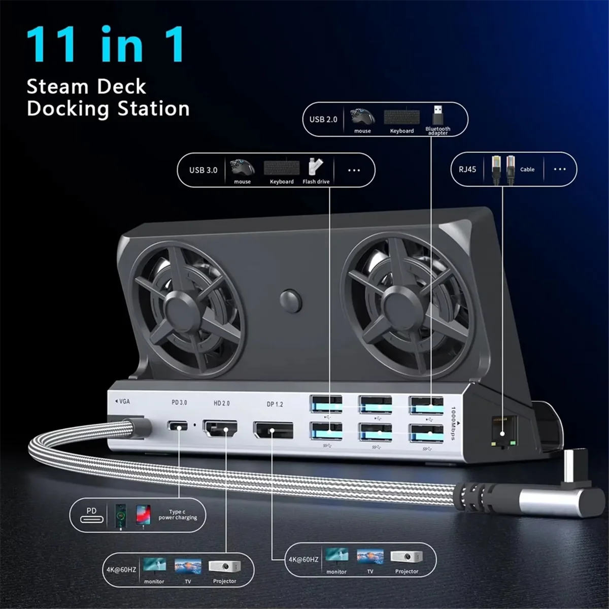 USB-C dockingstation voor Stea - Pc Gaming Rog recensie en prijs